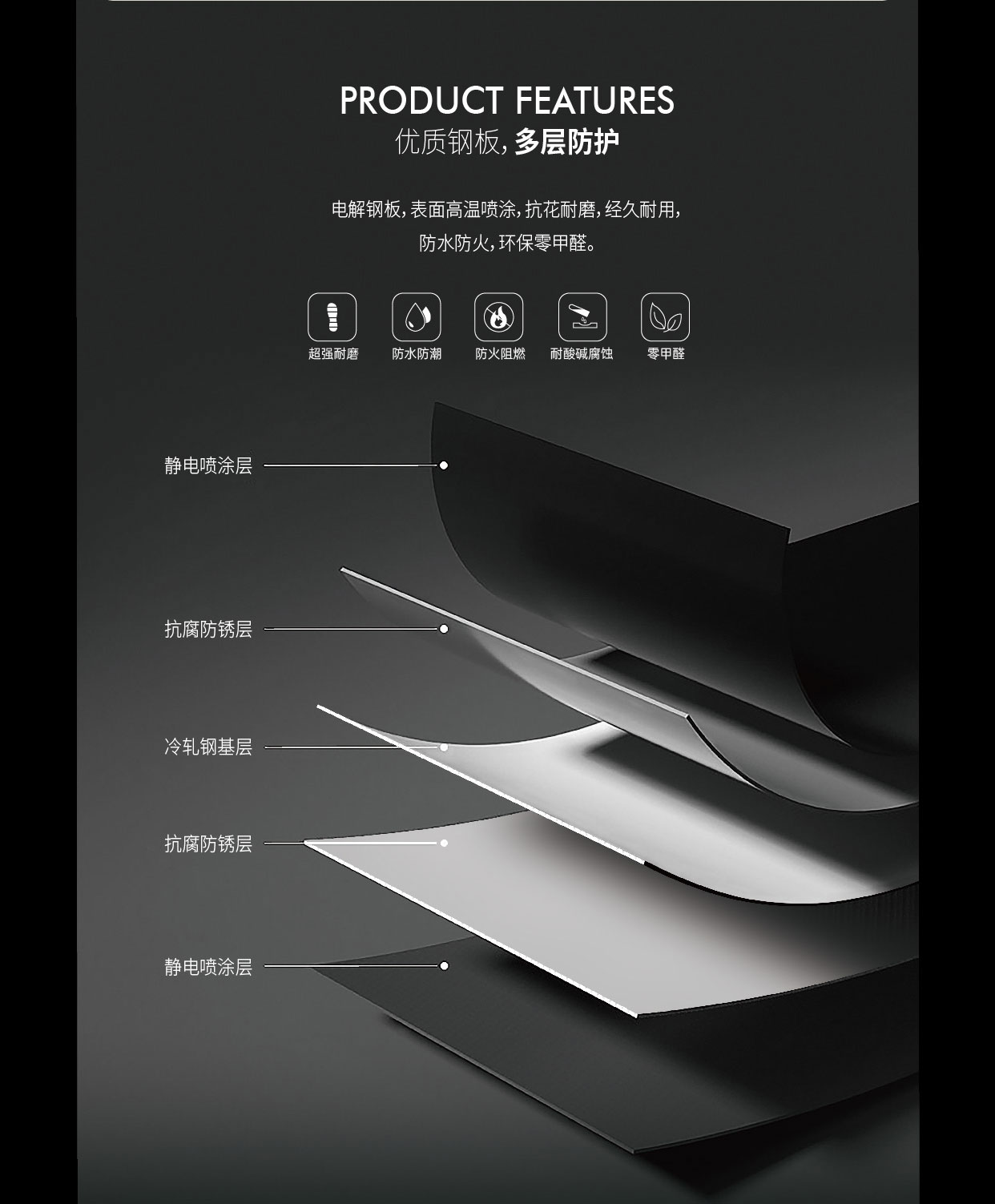 Multi-layer wall panel structure